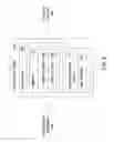 Fig. 10 - Calculating cyclic redundancy checks over overlapping windows of streaming data