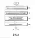 Fig. 09 - Decoding apparatus and method in mobile communication system using non-binary low-density parity-check code