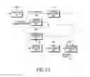 Fig. 13 - Decoding apparatus and method in mobile communication system using non-binary low-density parity-check code