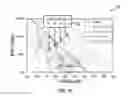 Fig. 16 - Pseudo true time delay for multi-antenna systems