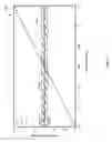 Fig. 18 - Pseudo true time delay for multi-antenna systems
