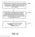Fig. 13 - Process variable transmitter with removable terminal block
