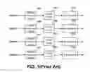 Fig. 02 - Multi-lane serial link signal receiving system