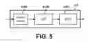 Fig. 06 - Multi-lane serial link signal receiving system