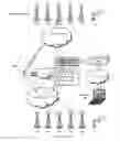 Fig. 01 - COMMUNICATION DEVICE MANAGEMENT