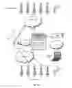 Fig. 04 - COMMUNICATION DEVICE MANAGEMENT