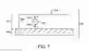 Fig. 07 - Tunable antenna systems