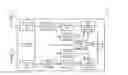 Fig. 01 - METHOD AND SYSTEM FOR BLIND INTERFERENCE CANCELLATION IN A WIRELESS COMMUNICATION SYSTEMS