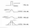 Fig. 09 - Analysis of captured random data signals to measure linear and nonlinear distortions