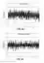 Fig. 12 - Analysis of captured random data signals to measure linear and nonlinear distortions