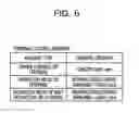 Fig. 07 - Power receiving device, and information processing method
