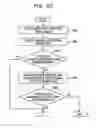 Fig. 28 - Power receiving device, and information processing method