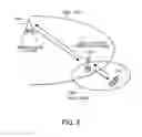 Fig. 04 - Wireless communication system