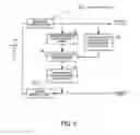 Fig. 07 - Wireless communication system