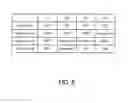 Fig. 09 - Wireless communication system