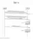 Fig. 17 - Backhaul downlink signal decoding method of relay station and relay station using same