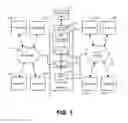 Fig. 02 - Optical beat interference detection and mitigation
