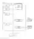 Fig. 01 - Light wave communication