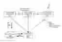 Fig. 01 - Light-based communication transmission protocol