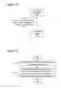 Fig. 10 - Techniques for enhancing baud rate in light-based communication