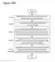 Fig. 16 - Techniques for enhancing baud rate in light-based communication