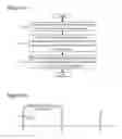 Fig. 07 - Techniques for selective use of light-sensing devices in light-based communication