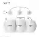 Fig. 22 - Multiple panel luminaires for light-based communication