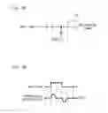 Fig. 06 - Optical transmission system, optical phase modulator, and optical modulation method