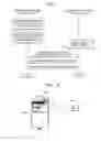 Fig. 06 - Method of sharing and receiving information based on sound signal and apparatus using the same