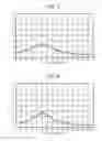 Fig. 06 - Field coupling electrode, communication device, and communication system