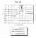 Fig. 33 - Field coupling electrode, communication device, and communication system