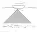 Fig. 01 - Visible light communication system