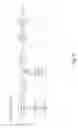 Fig. 10 - Frequency and phase offset compensation of modulated signals with symbol timing recovery