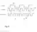 Fig. 07 - Circuit, an integrated circuit, a transmitter, a receiver, a transceiver, a method for obtaining calibration data and a method for generating a local oscillator signal