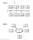 Fig. 02 - Device proximity detection