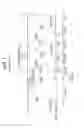 Fig. 02 - DWA control in an OLT with decrease in margin of bandwidth utilization caused by bandwidth reallocation minimized