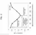Fig. 04 - Polarization state detector, optical transmitter, and optical receiver