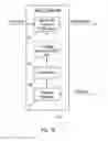 Fig. 12 - Broadcast system and method for error correction using redundant data