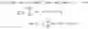 Fig. 18 - Evaluation of compressed sensing in UWB systems with NBI
