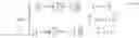 Fig. 24 - Evaluation of compressed sensing in UWB systems with NBI
