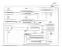 Fig. 01 - Method and apparatus for signaling and operation of low delay consumption of media data in MMT