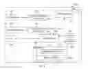 Fig. 03 - Method and apparatus for signaling and operation of low delay consumption of media data in MMT