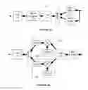 Fig. 05 - Systems and methods for near band interference cancellation