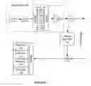 Fig. 08 - Systems and methods for near band interference cancellation