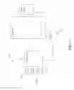Fig. 09 - Apparatus and methods for flexible provision of control data in large data structures