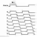 Fig. 01 - Oversampling CDR which compensates frequency difference without elasticity buffer