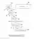 Fig. 03 - Detection of data tampering of encrypted data