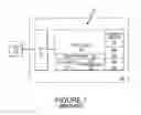 Fig. 02 - System and method for updating read-only memory in smart card memory modules