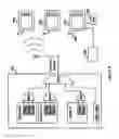 Fig. 07 - Methods and apparatus for storing content