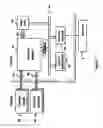 Fig. 08 - Methods and apparatus for storing content